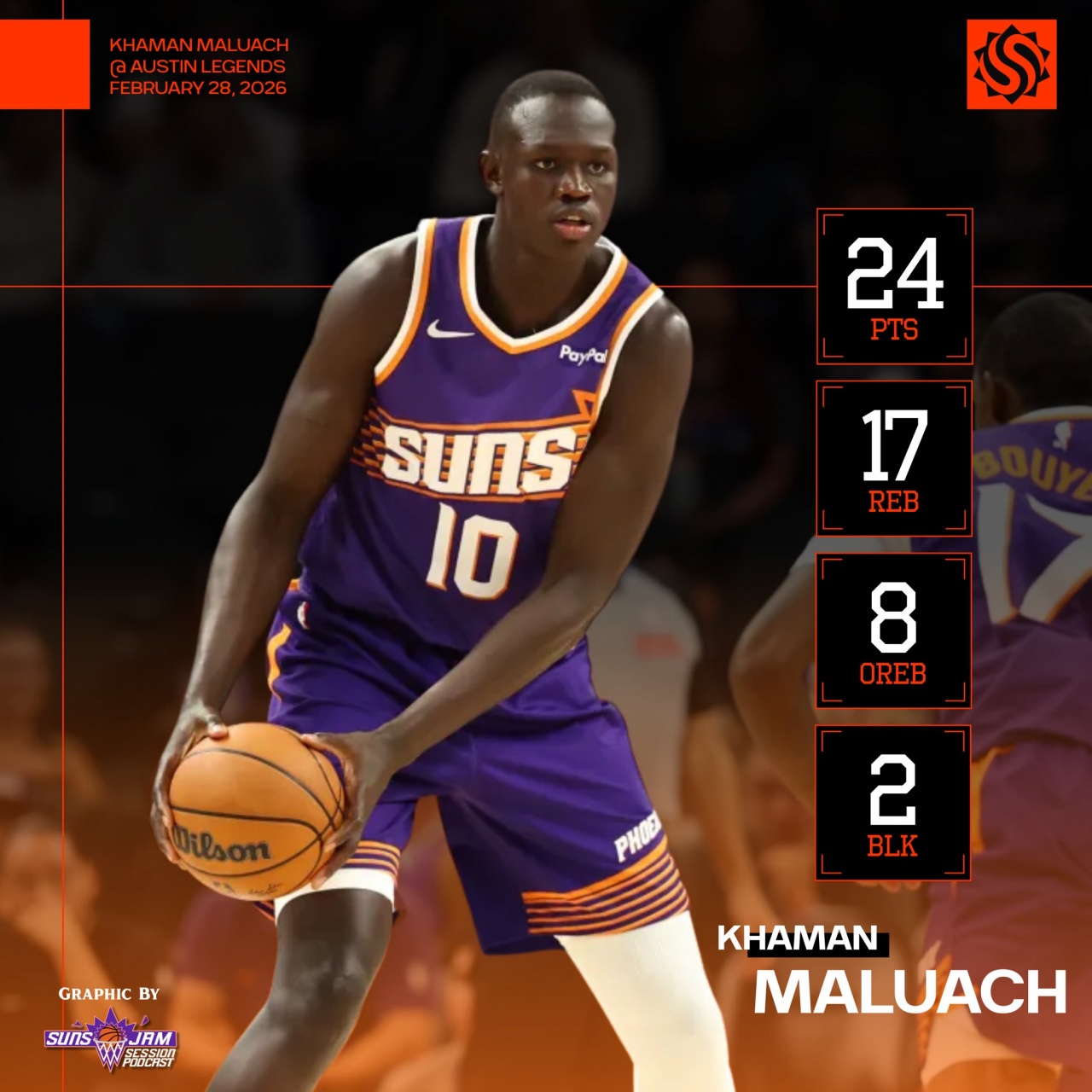 足球推荐-好兄弟~太阳10号秀马卢阿奇G联盟轰24分17板 2米16秀砸板接球暴扣